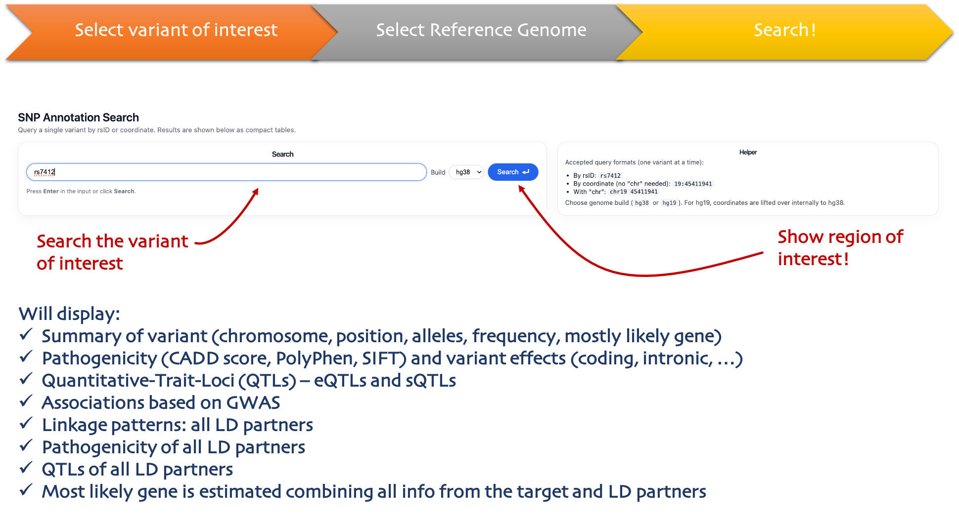 Single annotation vignette
